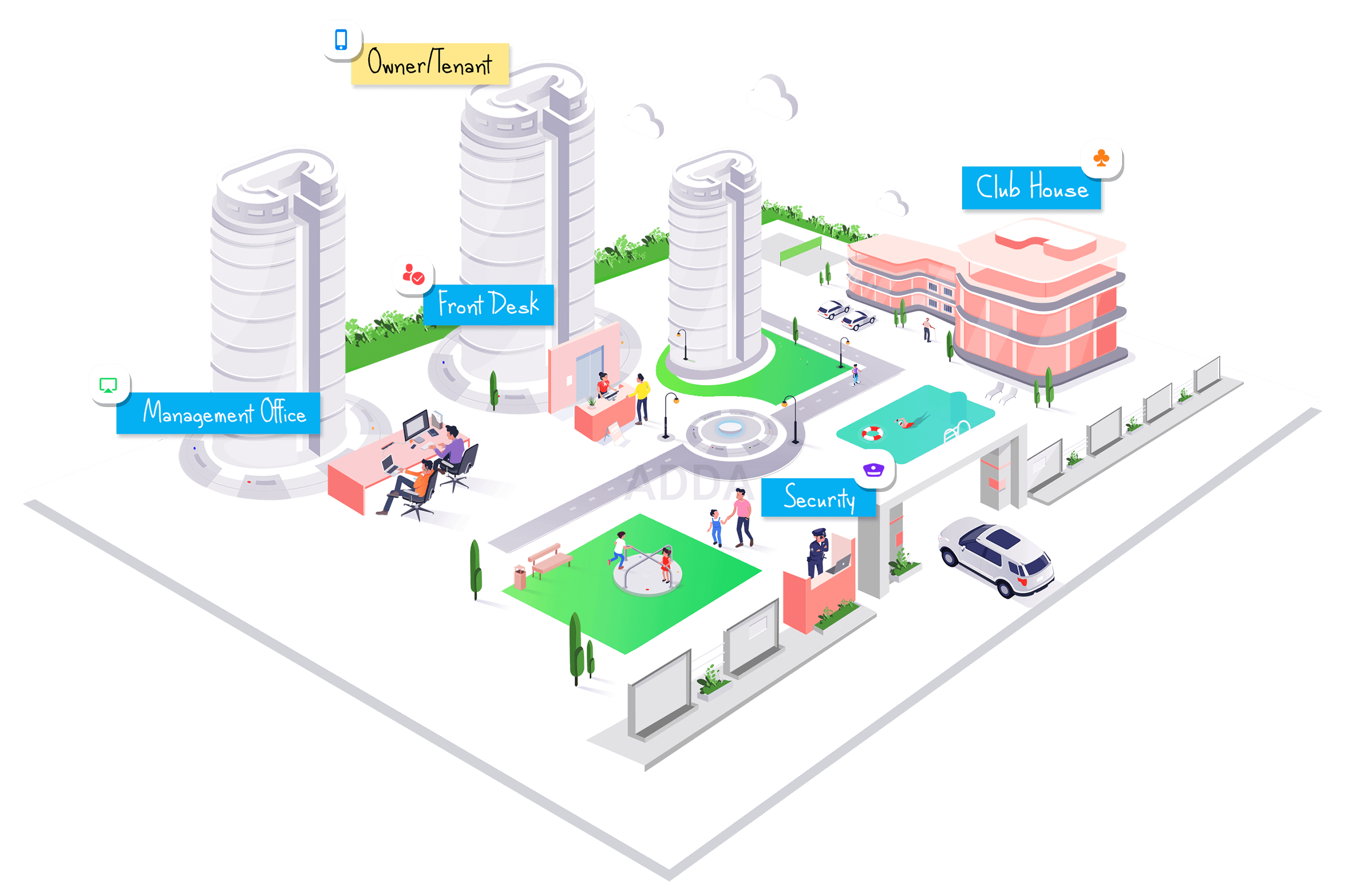 ADDA Apartment Society Management & Accounting Software